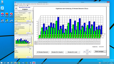 Windows 10 Kanzleisoftware Labortests - LawFirm Professional (neue Zoom Standard-Einstellung: 90% der Bildschirm-Abmessungen) - Fenster "Kanzlei-Entwicklung / Ergebnis-Entwicklung" (Wirtschaftlichkeitsanalysen, Umsatz-Statistiken)